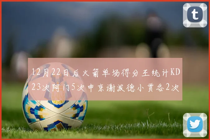 12月22日后火箭单场得分王统计KD23次阿门5次申京谢泼德小贾各2次